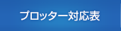 プロッター対応表